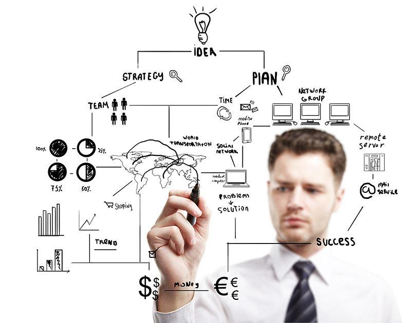 Profissão: Analista de SEO