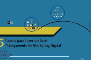 Palestra Gratuita: “5 passos para fazer um bom Planejamento de Marketing Digital”